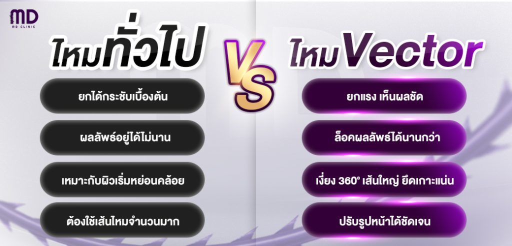 threads-vector-02-md-md-clinic