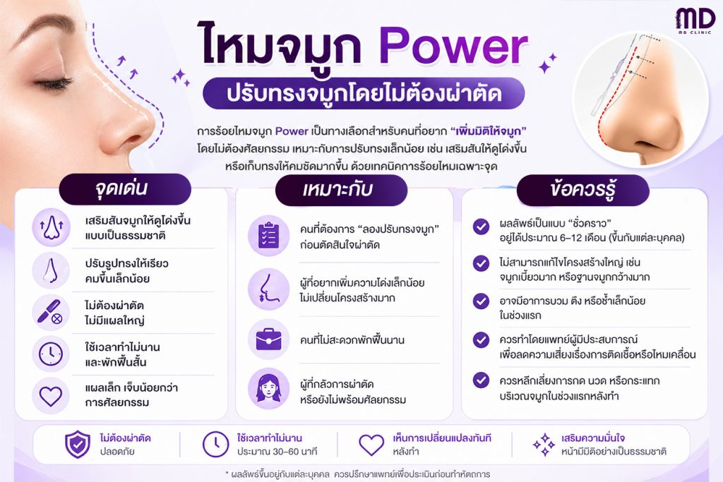 Power nose thread lift