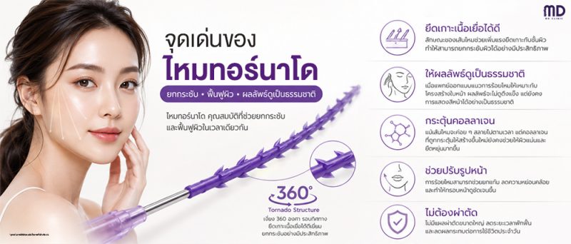 จุดเด่น-ไหมทอร์นาโด-เอ็มดีคลินิก
