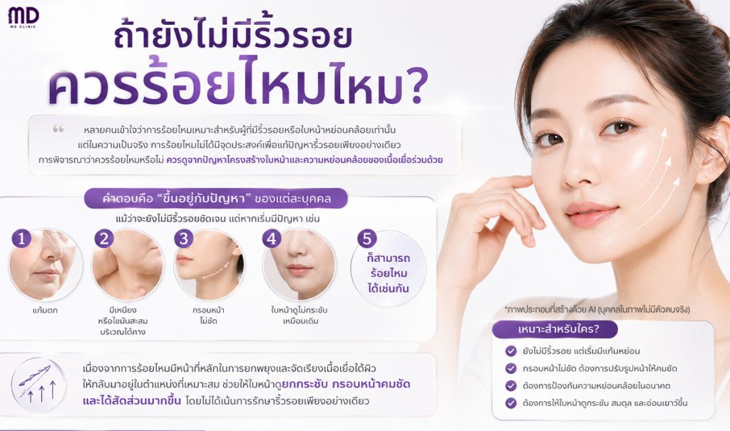 ถ้ายังไม่มีริ้วรอย ควรร้อยไหมไหม-mdmdclinic