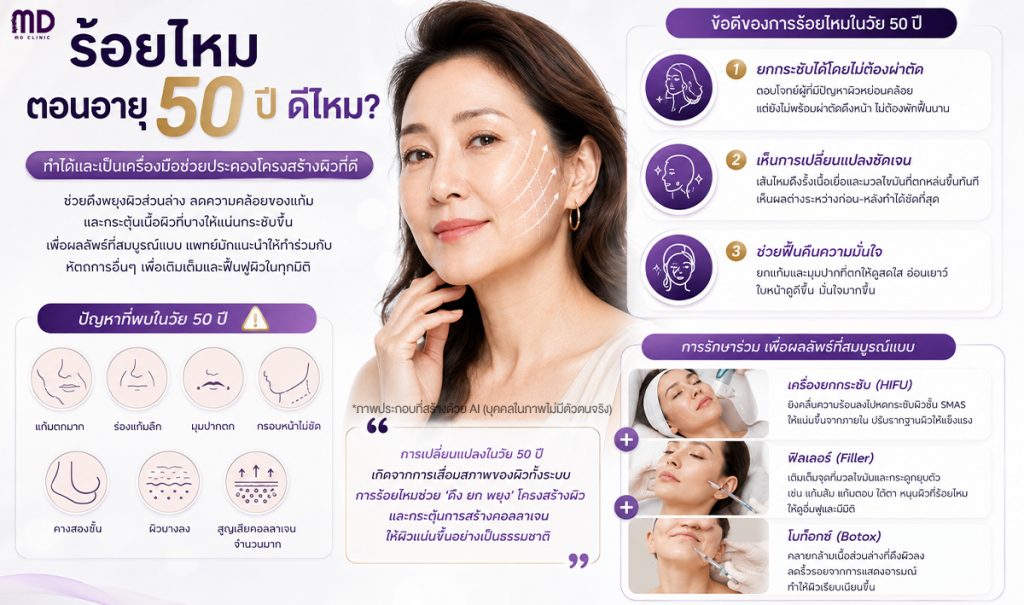 ร้อยไหมตอนอายุ 50 ปี ทันไหม-mdmdclinic