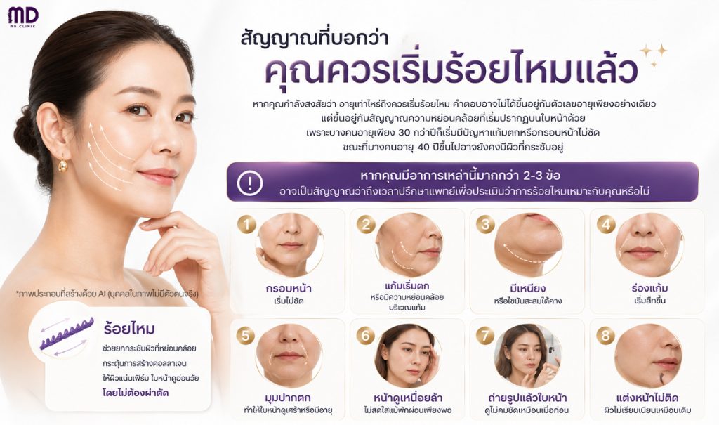 สัญญาณที่บอกว่าคุณควรเริ่มร้อยไหมแล้ว-mdmdclinic
