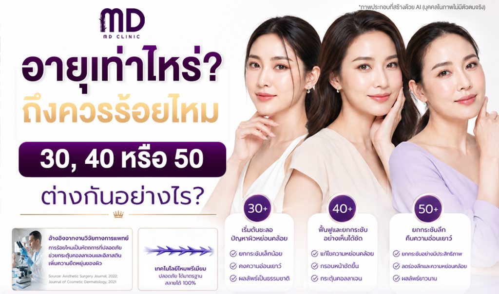 อายุเท่าไหร่ถึงควรเริ่มร้อยไหม-mdmdclinic